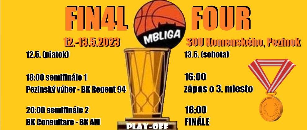 Basketbal Pezinský výber - BK Regent 94