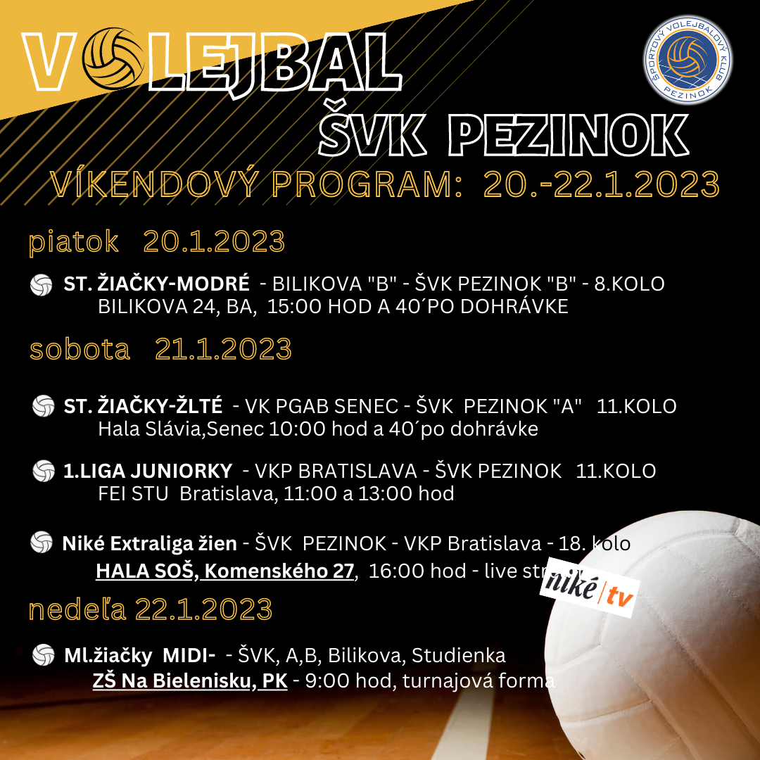Volejbal ŠVK Pezinok víkendový program 