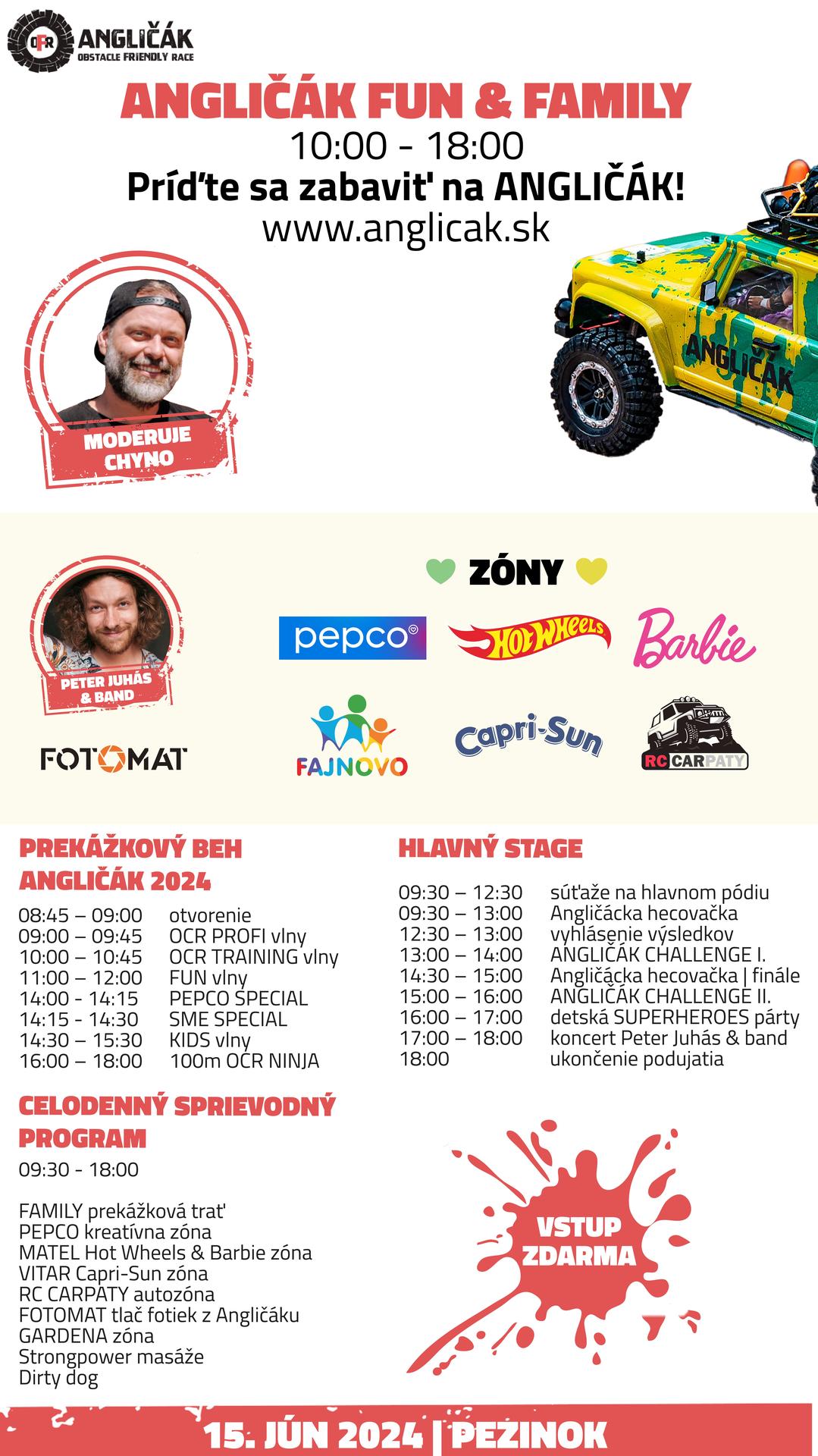Angličák 2024