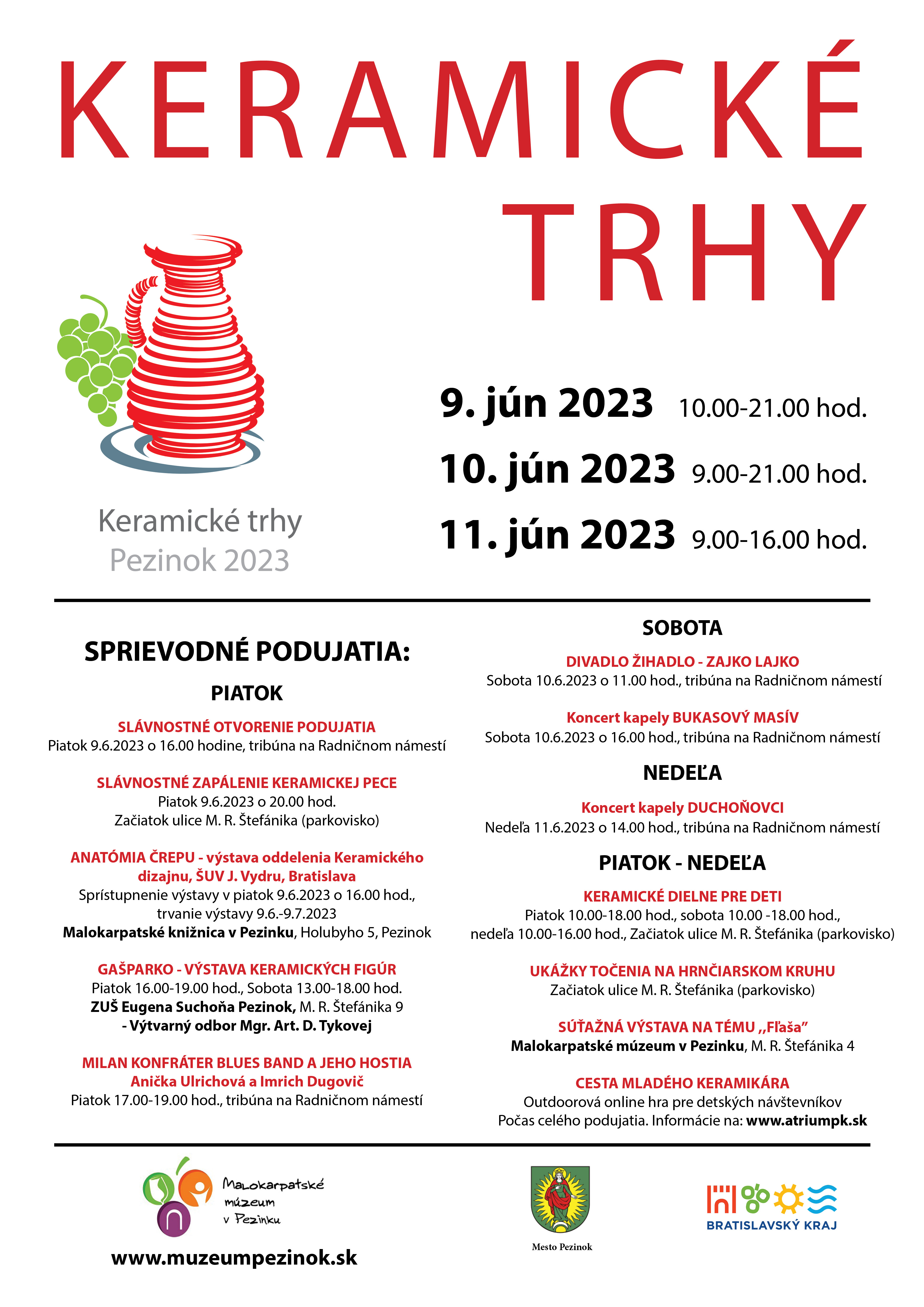 Keramické trhy