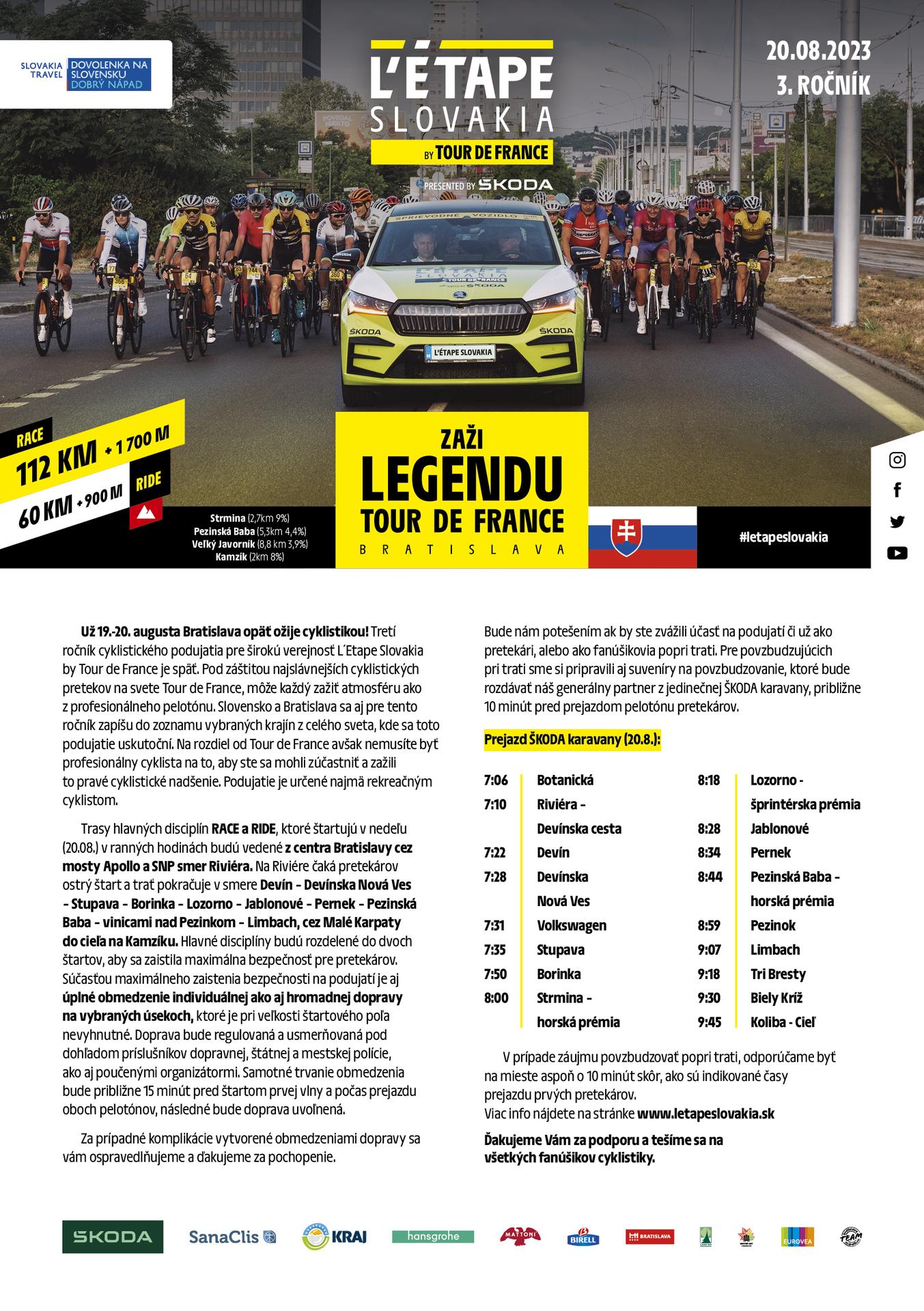 L´etape Slovakia - cyklistické preteky 