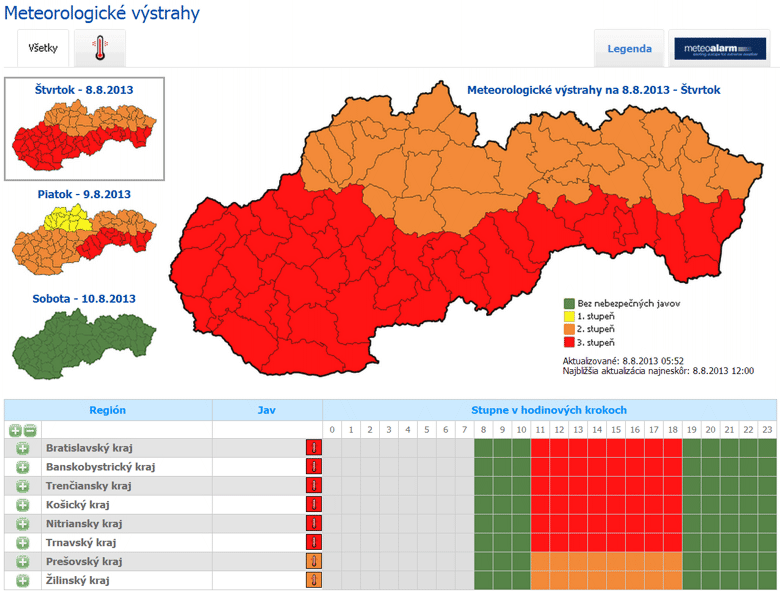 Meteorologická výstraha pre Pezinok